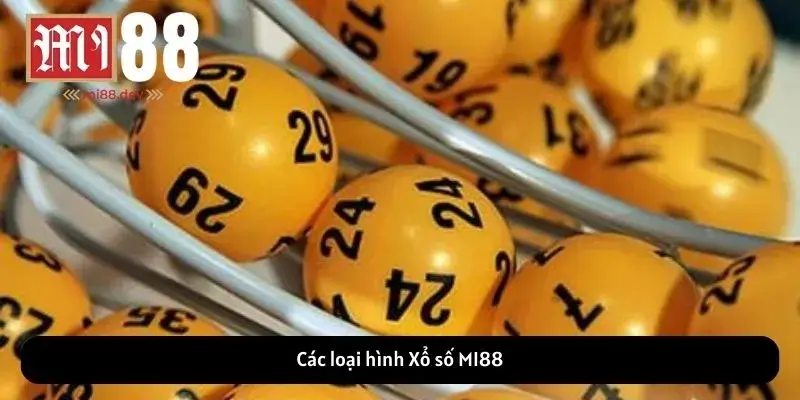 Các loại hình Xổ số MI88